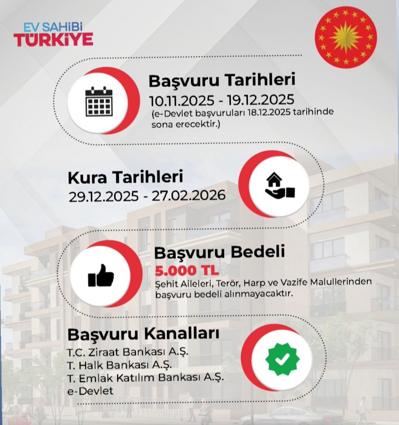SOSYAL KONUT TOKİ PROJESİ
